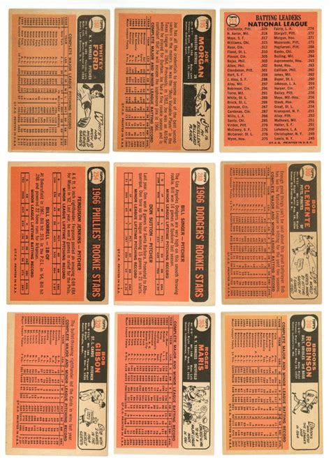 1966 TOPPS BASEBALL COMPLETE SET BREAK Mystery Box 8 CARDS PER BOX