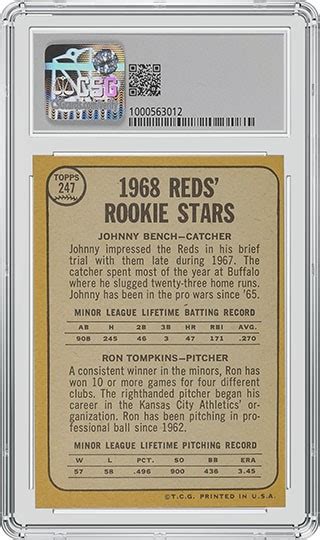 Csg Featured Card Of The Month Topps Johnny Bench Ron