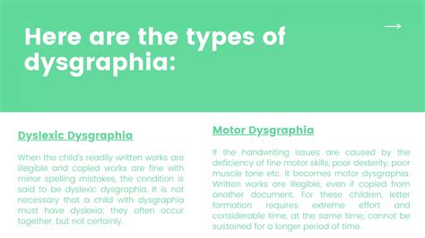 Types Of Dysgraphia PPT