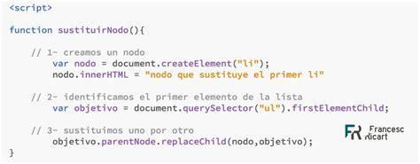 Sustituir Un Nodo Por Otro En El DOM Mediante Javascript Francesc Ricart