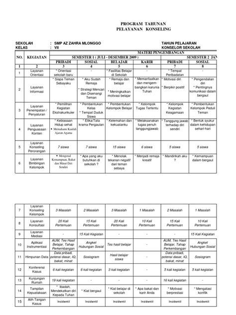 Detail Contoh Program Tahunan Bk Koleksi Nomer 42