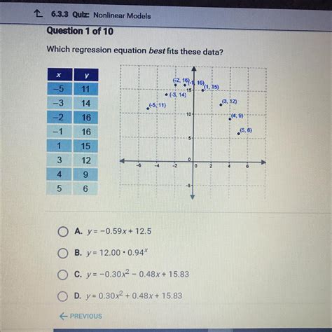 Given The Estimated Simple Linear Regression Equation Summitiop