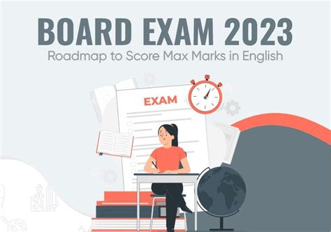 2023 Board Exam Archives My Exam Edublog Of Allen Career Institute