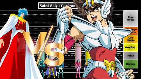 Niveles De Poder De Saint Seiya Contraataque Youtube