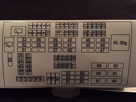 2006 Bmw 330i Glove Box Fuse Diagram Wiring Diagram And Schematic Role