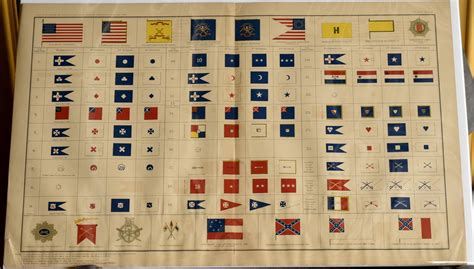 Flags And Pennants Of The Civil War Plate Clxxv Atlas To Accompany