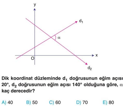 Do Runun Analitik Ncelenmesi Test Z S N F Matematik Yeni