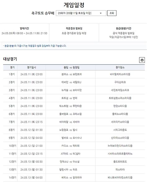 이월된 1등 적중금만 약 9억 원축구토토 승무패 28회차 적중결과 발표