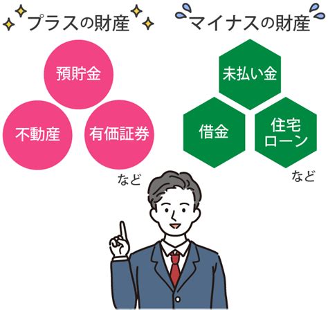 相続放棄をしたい方へ 相続放棄サポート 大阪八尾相続遺言相談プラザ