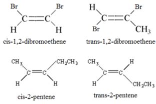 Examples Of Alkenes