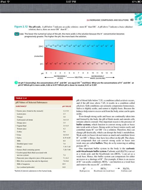 Principles Of Anatomy And Physiology Chapter The Chemical Level Of