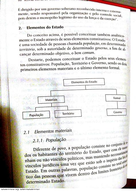 SOLUTION Conceito De Estado Elementos Constitutivos E Caracter Sticas