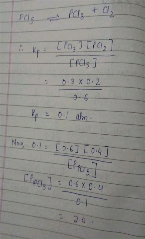 In The Reaction PCL PC12 Cl The Partial Pressure Of PC12 Cl And