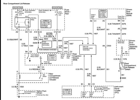 Buick Lesabre 2005 Radio Wiring Diagrams Qanda For Enclave Lacrosse And More