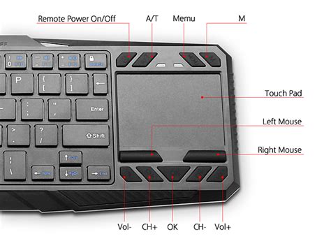 Bluetooth Touchpad Keyboard (IBK-02)