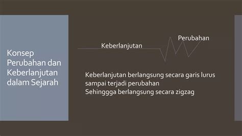 Konsep Perubahan Dan Keberlanjutan Dalam Sejarah Pptx