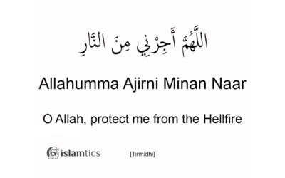 Allahumma Ajirni Fi Musibati Wa Akhlif Li Khairan Minha Meaning In