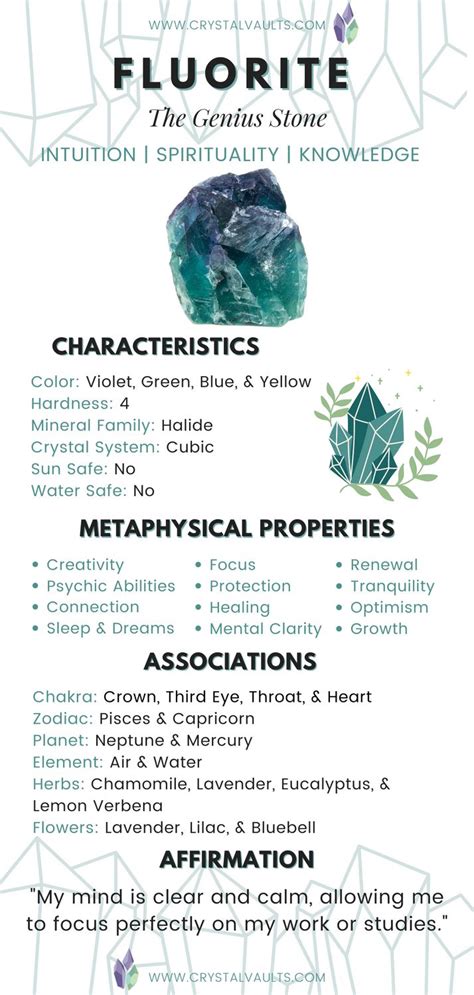 Green Fluorite Healing Properties Meanings And Uses Crystal Vaults