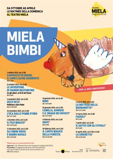 Miela Bimbi Il Teatro Ragazzi Della Domenica Mattina La Voce Di