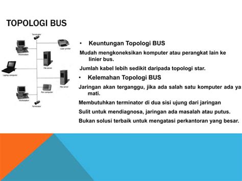 Topologi Jaringan Ppt