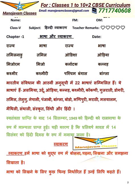 Class 5 Hindi Grammar Chapter 1 भाषा और व्याकरण