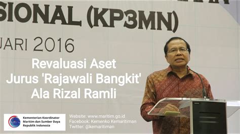 Revaluasi Aset Jurus Rajawali Bangkit Ala Rizal Ramli YouTube