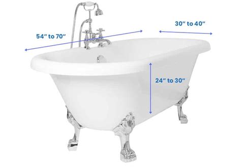 Clawfoot Tub Dimensions (Standard Sizes) - Designing Idea