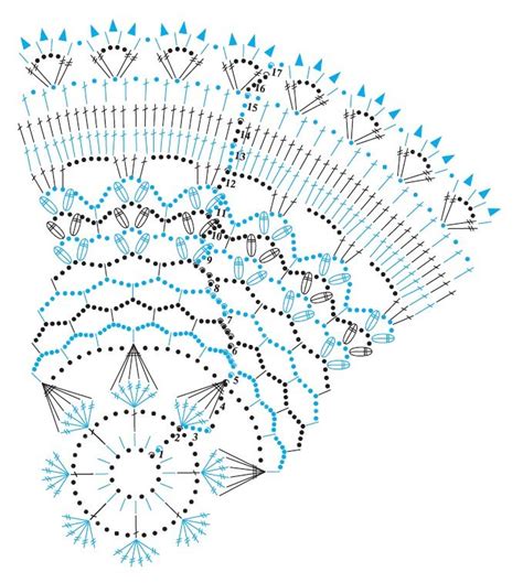 Printable Free Crochet Doily Patterns Diagrams