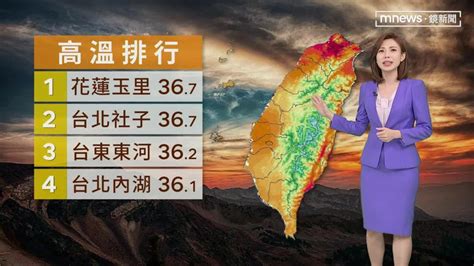 週末天氣南北兩樣情 氣象主播專業解析｜鏡新聞