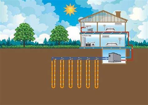 地源热泵 系统工作原理