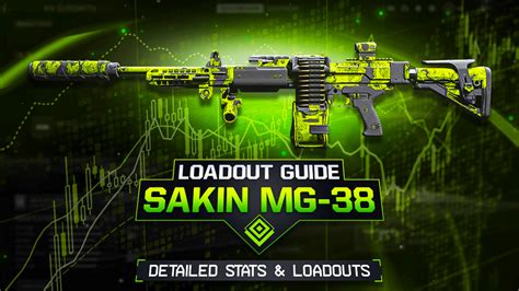 Best Sakin Mg38 Warzone Loadout Season 6 Updated Daily Mw3