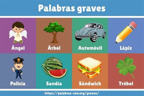 Palabras Graves Palabras Graves Palabras Agudas Palabras Graves O Llanas