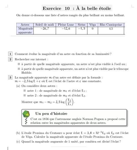 Le Logarithme D Cimal Mathetnatholu