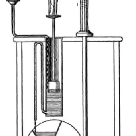 Clepsydra Or Greek Water Clock A Portable Water Clock Used By