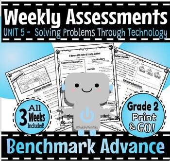 Results For Benchmark Advance Weekly And Unit Assessments TPT