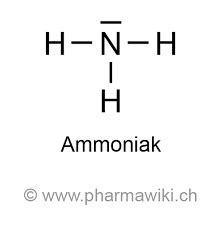 Chemie Säure und Basen Karteikarten Quizlet