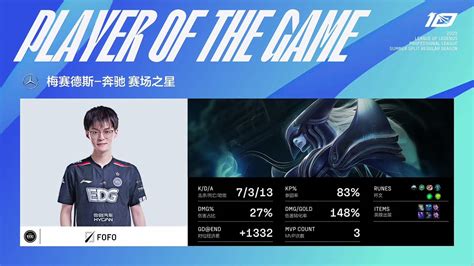 Lpl Fanclub On Twitter Ra Edg Fofo Is Your Pog Of Game He