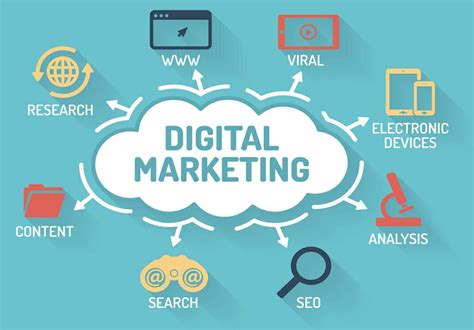 The Importance Of A Digital Marketing Strategy For Small Businesses