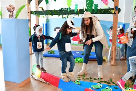 Trabajo Por Proyectos En Infantil Aprendizaje Significativo