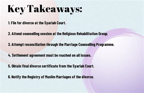 Muslim Divorce In Singapore Key Steps Explained Gtb Army Market