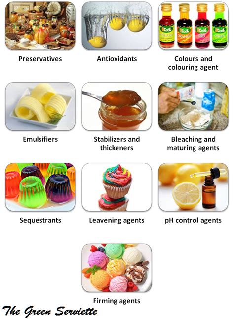 Types Of Food Additives Astonishingceiyrs