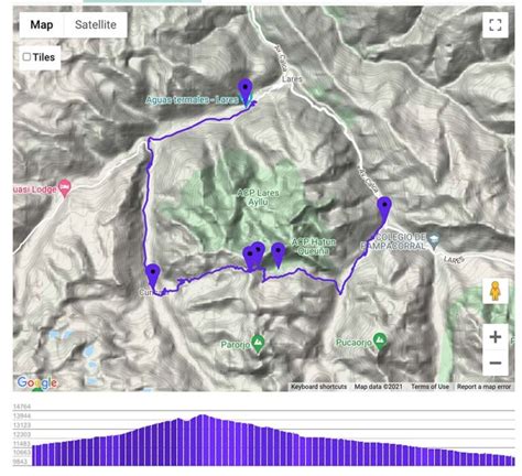 Lares Valley Trek | 1 Day Adventure Hike To Lares Hot Springs | Packing Up The Pieces