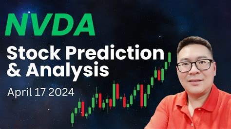 Nvidia Stock Prediction And Analysis Technical Analysis Of NVDA April