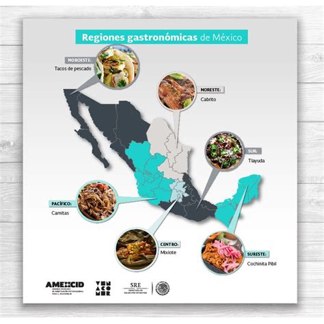 ¿conoces Las Seis Regiones Que Conforman A La Gastronomíamx