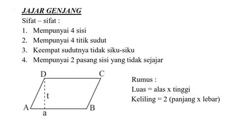 Rumus Luas Dan Keliling Jajargenjang Matematika