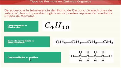 Hidrocarburos Alcanos Chemistry Quizizz