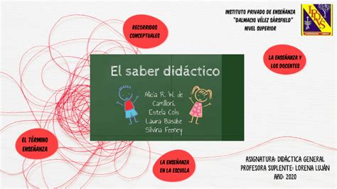 El Saber Didactico Encuentro Virtual By Lorena Luj N On Prezi