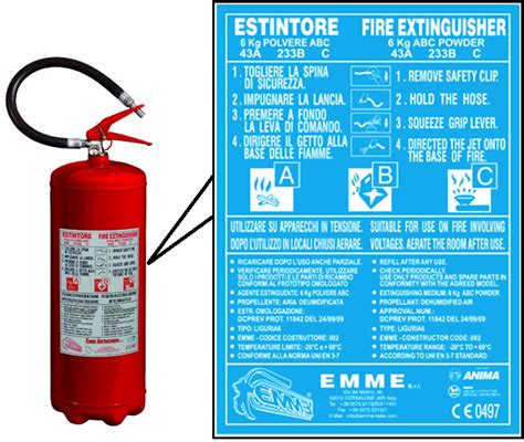 COME UTILIZZARE GLI ESTINTORI Meccanica Tecnica