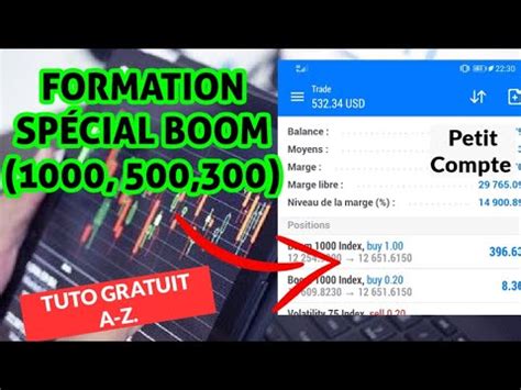 Tuto Complet Indice Boom Boom Strat Gies Pour