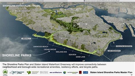 Nyc Parks And Partners Complete Conceptual Plan For Parks On Staten Islands East Shore Gothamtogo